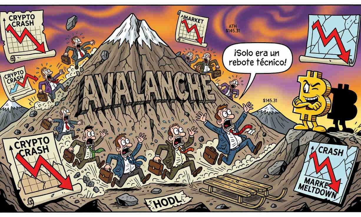 Avalanche support and resistance levels AVAX crypto technical analysis